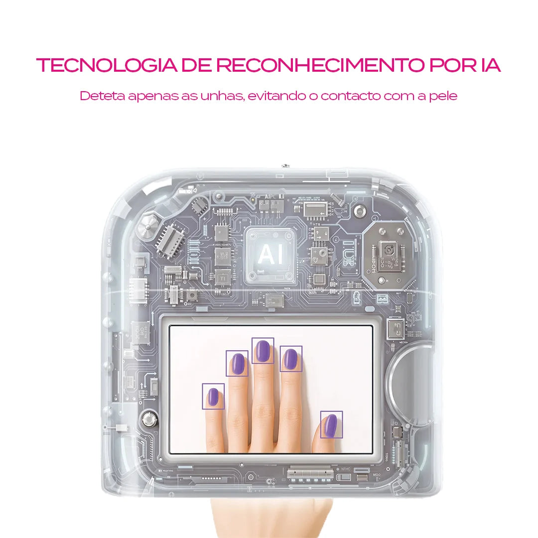 ONAIL AI Nail Lamp SUNX